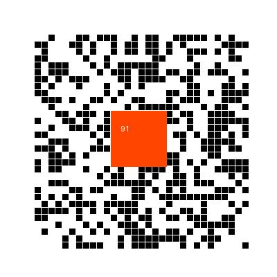 猎奇商务二维码